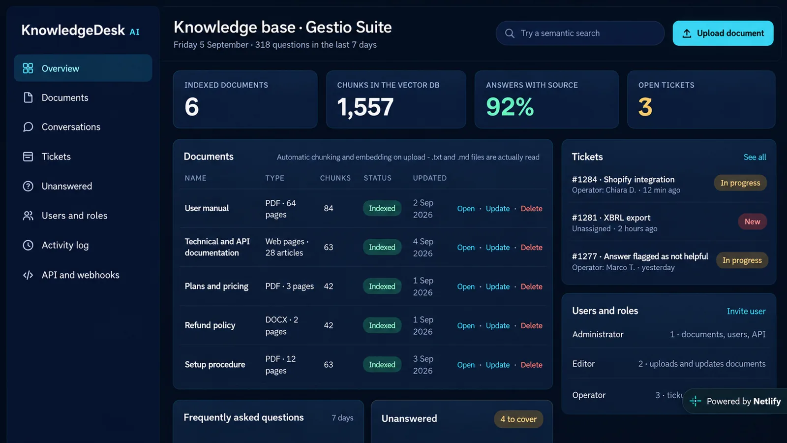 Pannello di KnowledgeDesk AI con documenti indicizzati, risposte con fonte e ticket aperti